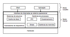 Captura de Tela 2014-09-16 às 22.36.21