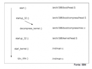 Captura de Tela 2014-09-16 às 22.37.36