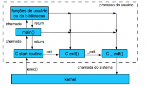 Captura de Tela 2014-09-16 às 22.57.53
