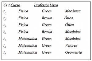 Captura de Tela 2014-09-24 às 19.15.07